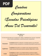 Carta de Liberacion de Servicio Social