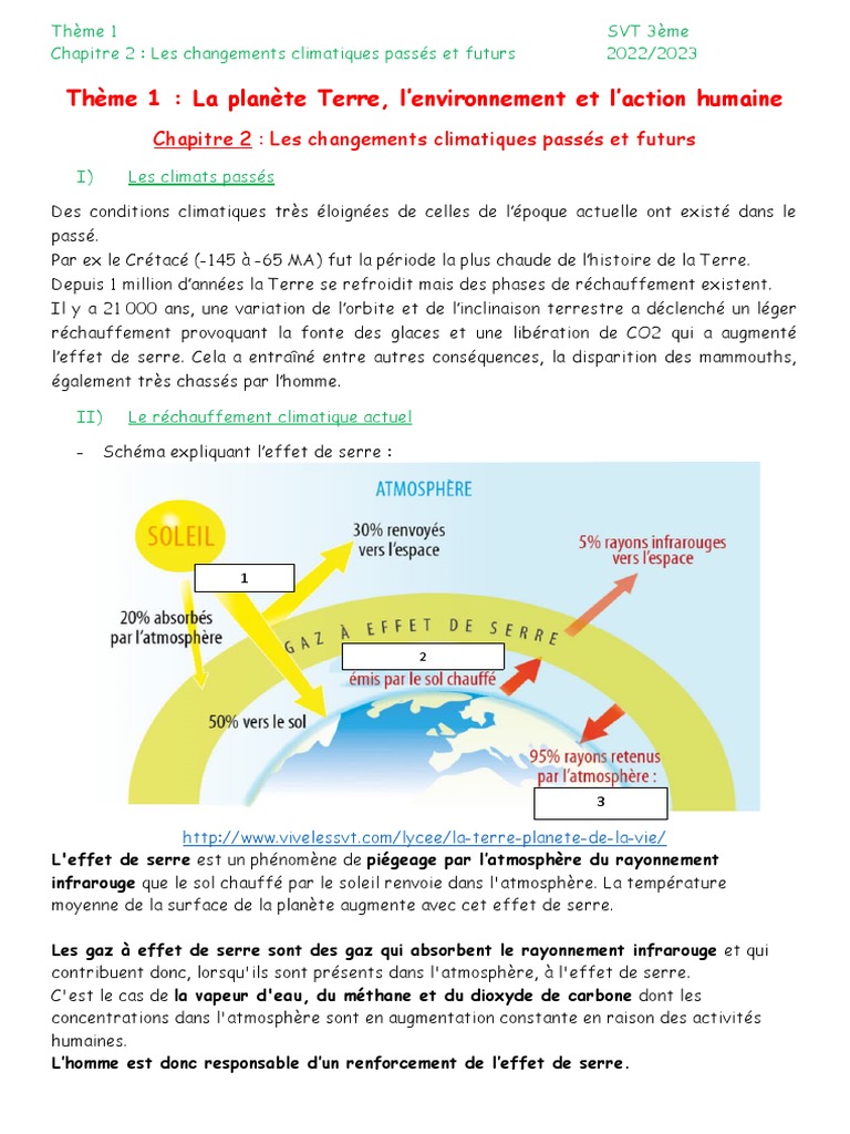 Chapitre 2 Les Changements Climatiques Passés Et Futurs PDF — free download