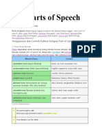 8 Parts of Speech (Ekstrakulikuler Bahasa Inggris)