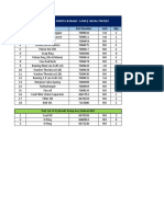 Parts List of Bobcat Engine S-650 (LS-739)