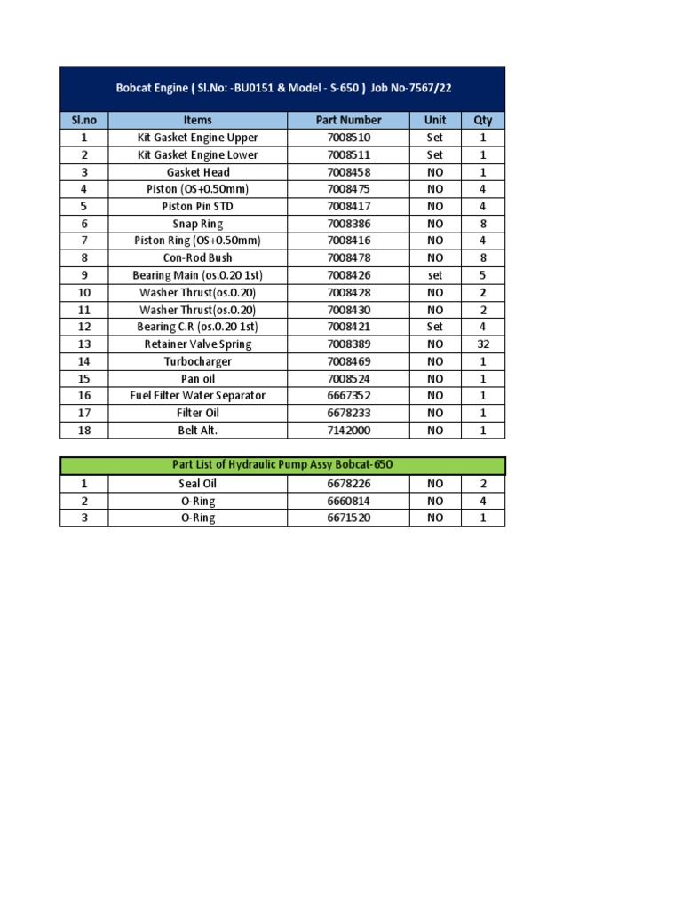 Parts List of Bobcat Engine S-650 (LS-739) | PDF