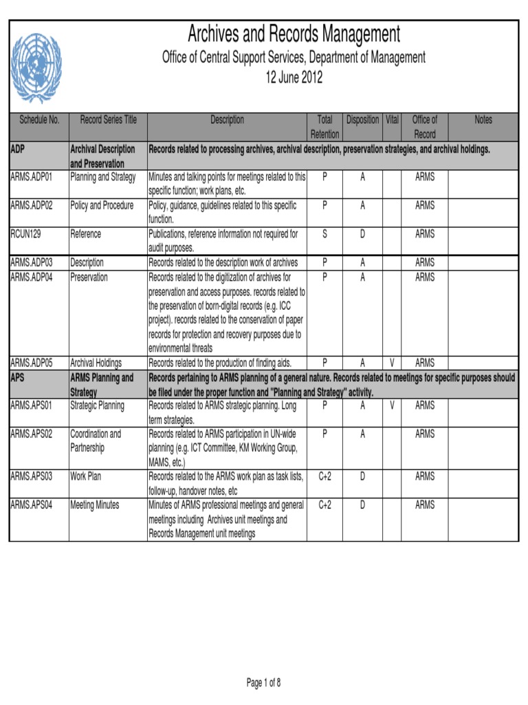 Which Army-Wide Policy Governs the Army Records Management Program-Full Breakdown