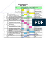 Pemetaan KD KI-3 & KI-4 Kls 6 SD Semester 1 Tahun 2021