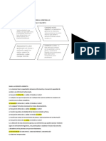 Actividades de Aprendizaje 02