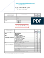 Table Des Matieres Du PDF DUCEM