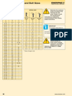 Bolting YP06 Nut-Bolt Sizes