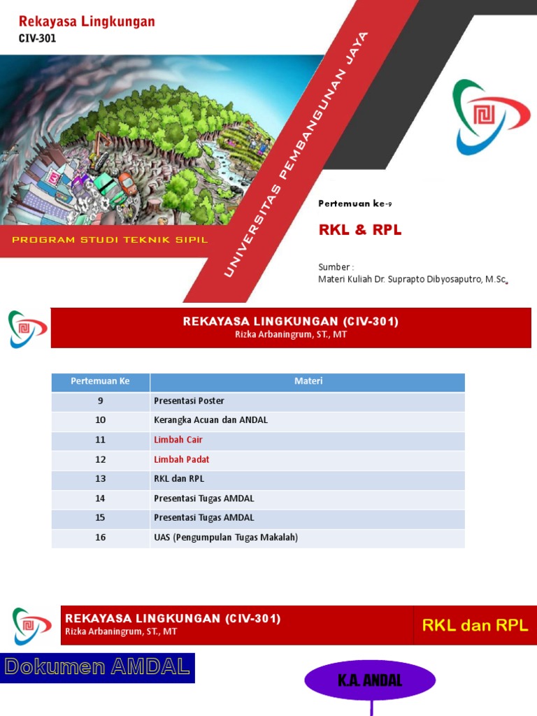 Rencana Pengelolaan Lingkungan RKL-RPL | PDF