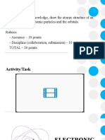 Electronic Structure of Atoms