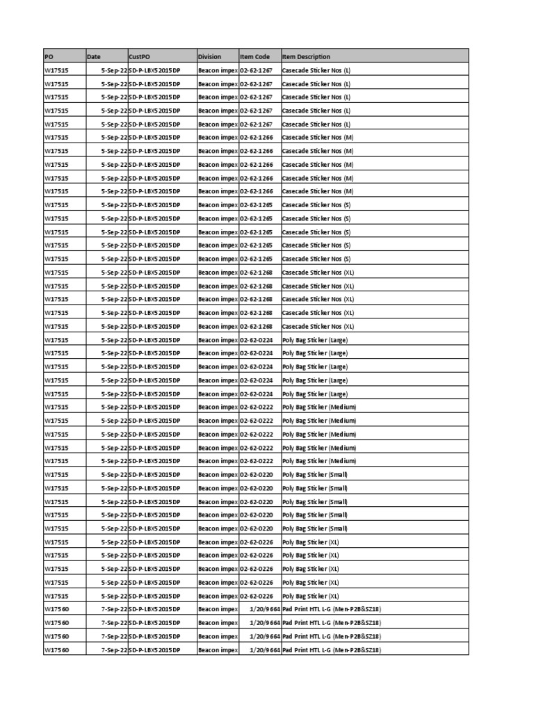 Purchase Order Details for Stickers | PDF | Color | Image Processing