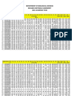 BIO1400 2021 Academic Year CA. 28NOV2022