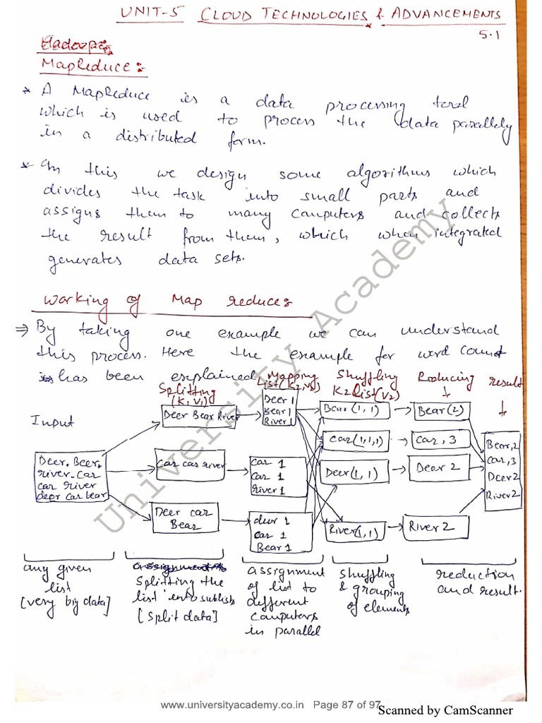 Cloud Computing Unit 5 Notes | PDF