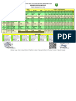 Jadwal Ujian Pas Ganjil 2022 2023