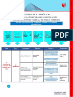 Formato A para La Matriz de Dispersión Temática Grupo 5