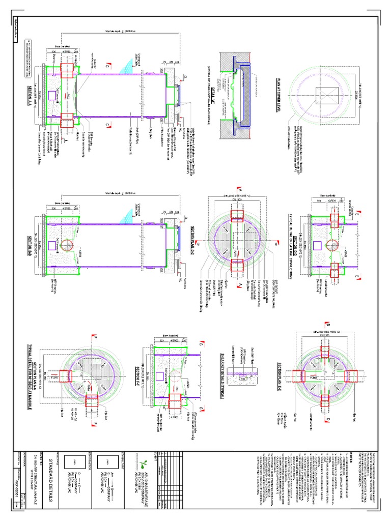 SD 301 R1 - GRP | PDF
