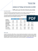 Azul Informa Resultados de Tráfego de Novembro de 2022