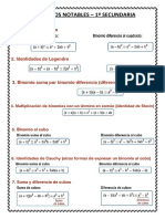 Formulario de Productos Notables - 1º Sec