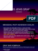 Jenis Jenis Graf 2021