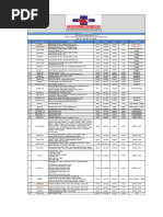 Tesact Biocare Price List