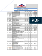 Tesact Biocare Price List