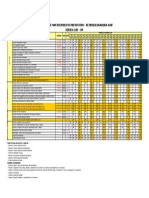 Programa Mantenimiento CAT420F LBS