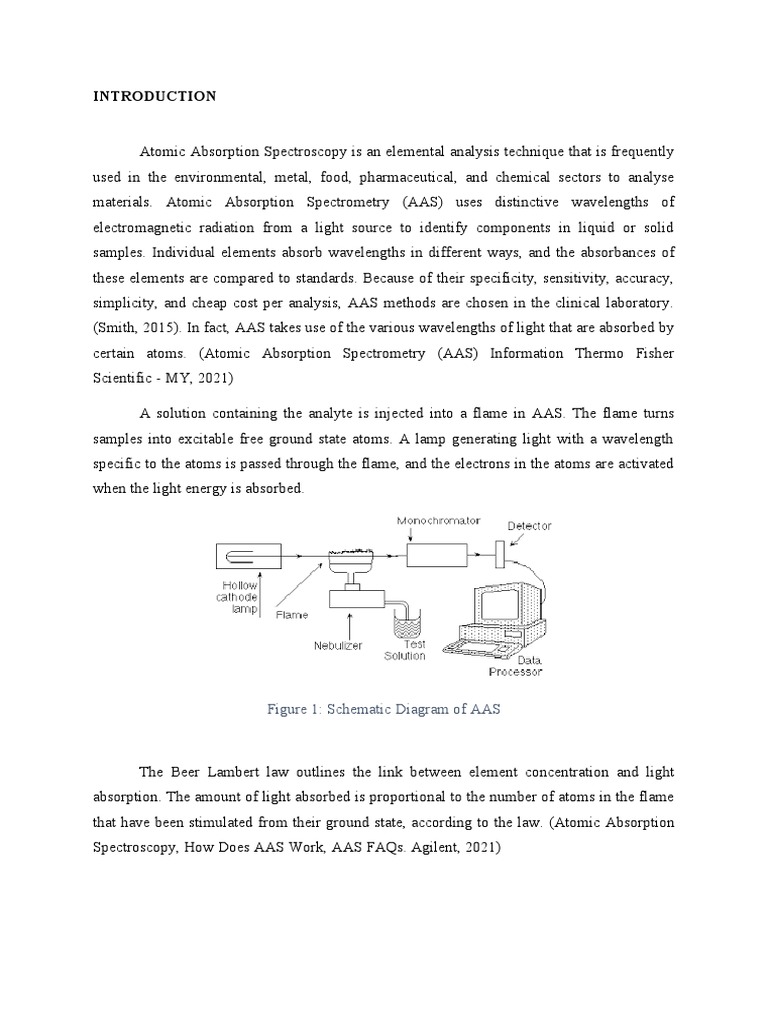Copper Analysis Using Atomic Absorption | PDF | Atomic Absorption ...