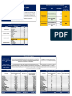 Informacion Consolidada