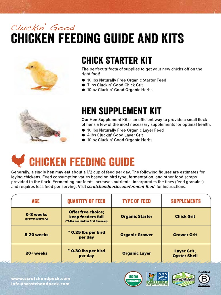 Scratch and Peck Feeds Chicken Feeding Guide 2017 PDF