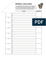 Castle Mendeleev-Answer Sheet: Room Clues Element 1