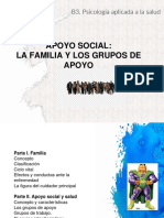 Tema 3.3 - Familia y Apoyo Social