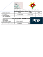 Resultados Festxiru 2022 - CPF Piá do Sul