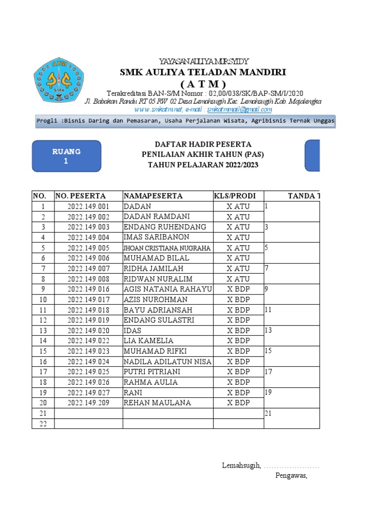 Daftar Hadir Peserta Saja | PDF