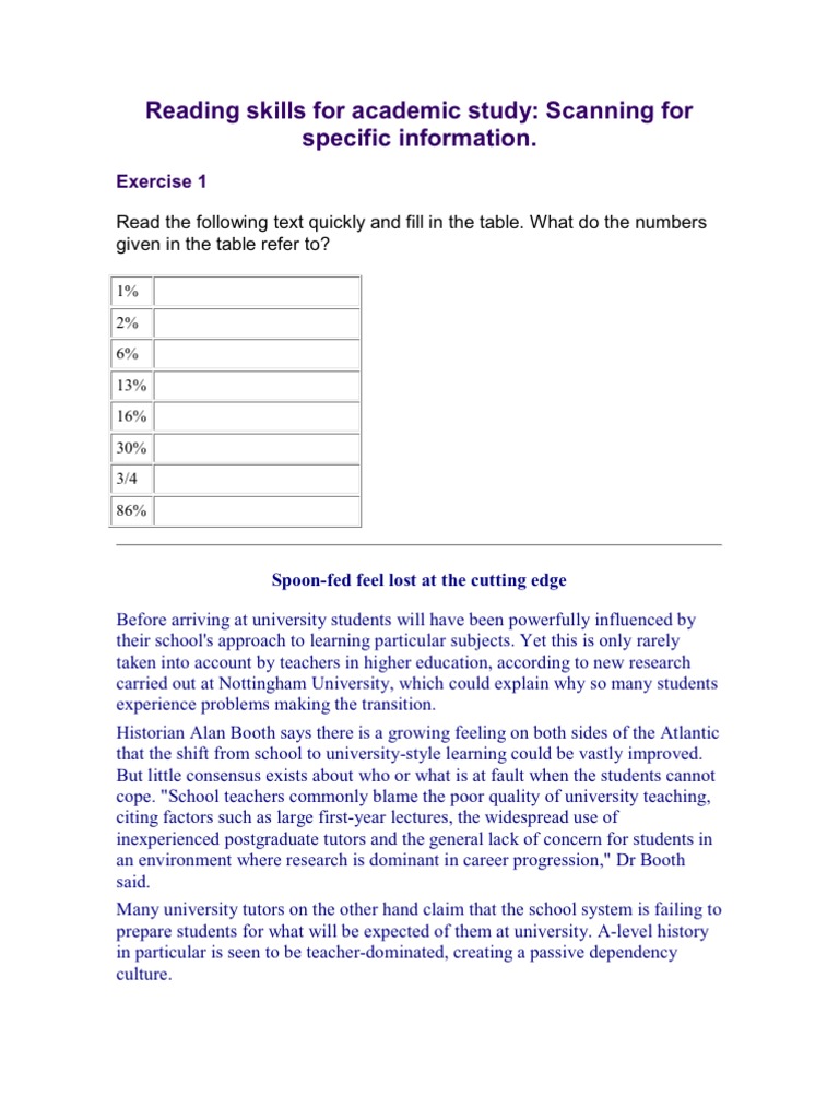 Encrypted Data Analysis | PDF | Teachers | Test (Assessment)