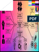 Educación sexual integral: diversidad, tipos y orientación