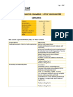 Grade 12 Commerce