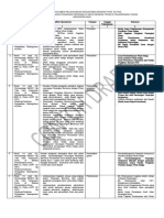 Cheklist Dokumen Pelaksanaan Kerjasama Dengan Pihak Ketiga 09122022