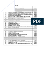 Realisasi Matraman Dan Metreturn Permintaan Office (Data Base On Pim) 22.11.2022