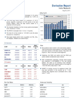 Derivatives Report 2nd August 2011