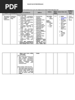 Download SILABUS KLS X1  201112 by Yuyun Dian SN61416893 doc pdf