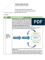 Teori Belajar Behavioristik Kb1