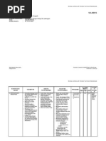 Download Silabus Pelayanan Prima by Mii Nung SN61417151 doc pdf