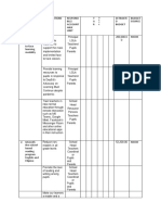 Strategies interventions responsible estimate budget