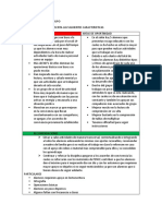 Ficha Descriptiva Del Grupo 3 C