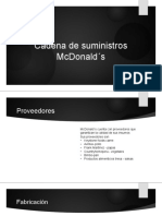 Cadena de Suministros McDonald S