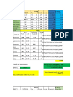 Termodinamida Parcial 3