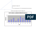 Tugas Biostatistika Agus Sula