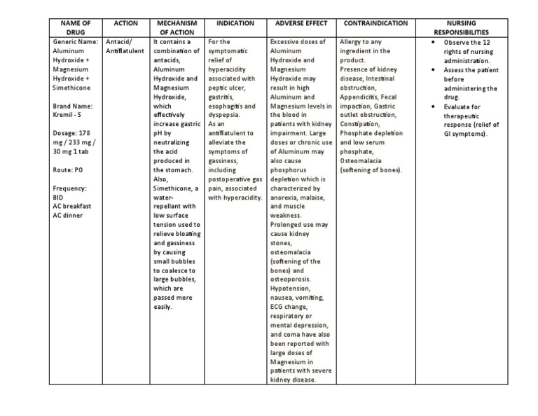 Kremil S Drug Study PDF Gastroesophageal Reflux Disease Magnesium