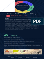 Infografía Sencilla Círculo Gestión Riesgos Laborales Fondo Oscuro