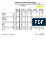 Boletins escolares da 1a série do ensino médio turma Rubi-CH