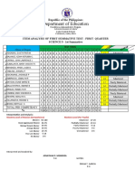 ITEM ANALYSIS 1st Quarter-1st 2021-2022 - PPPPPPP