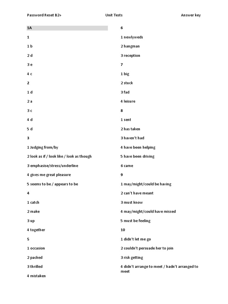 B2+ Unit Tests Answer Key | PDF | Test (Assessment) | Password